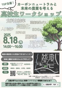 カーボンニュートラルと未来の農業を考える高校生ワークショップ